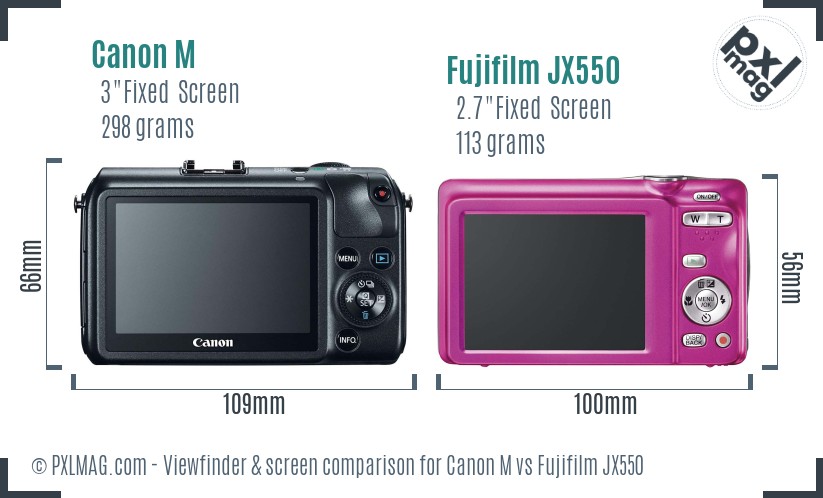 Canon M vs Fujifilm JX550 Screen and Viewfinder comparison