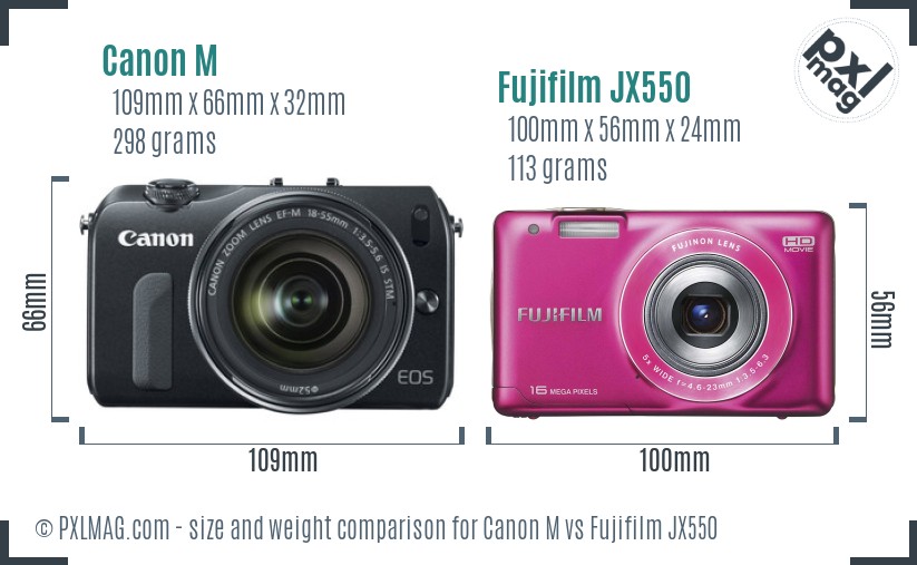 Canon M vs Fujifilm JX550 size comparison