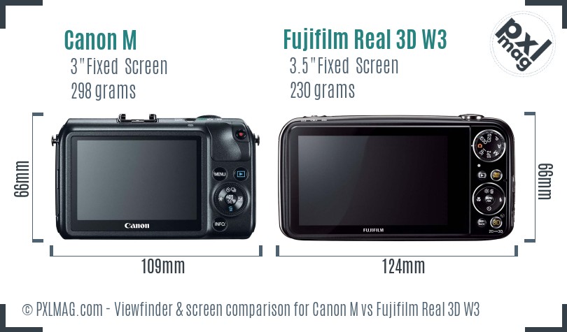 Canon M vs Fujifilm Real 3D W3 Screen and Viewfinder comparison