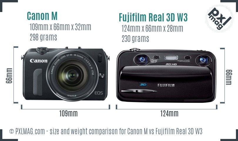 Canon M vs Fujifilm Real 3D W3 size comparison