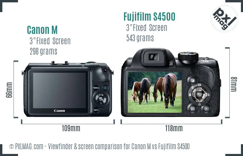 Canon M vs Fujifilm S4500 Screen and Viewfinder comparison Canon M vs Fujifilm S4500 Screen and Viewfinder comparison