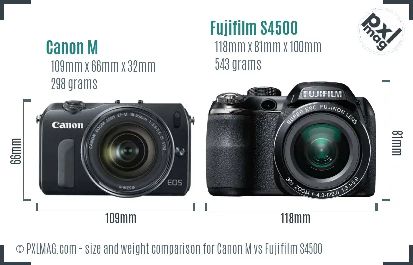 Canon M vs Fujifilm S4500 size comparison Canon M vs Fujifilm S4500 size comparison