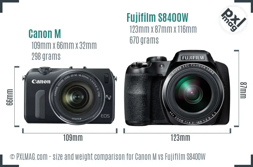 Canon M vs Fujifilm S8400W size comparison Canon M vs Fujifilm S8400W size comparison