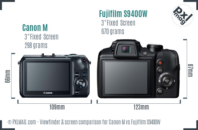 Canon M vs Fujifilm S9400W Screen and Viewfinder comparison