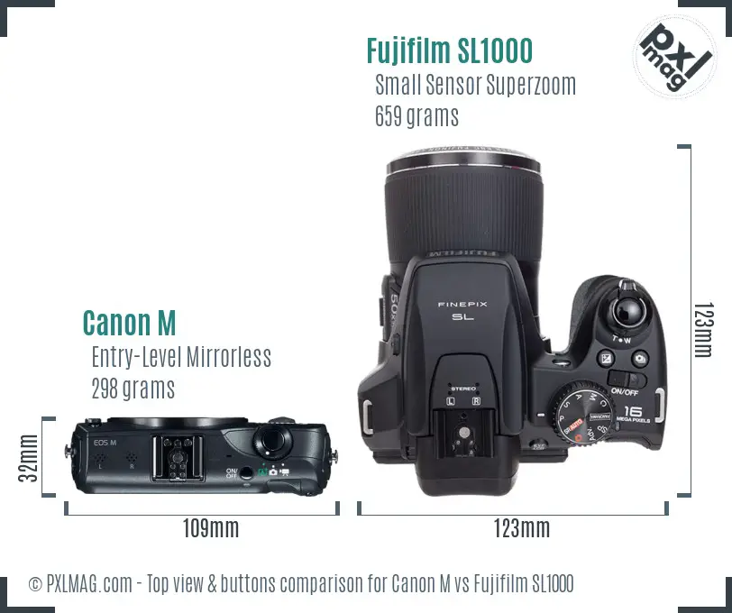 Canon M vs Fujifilm SL1000 top view buttons comparison