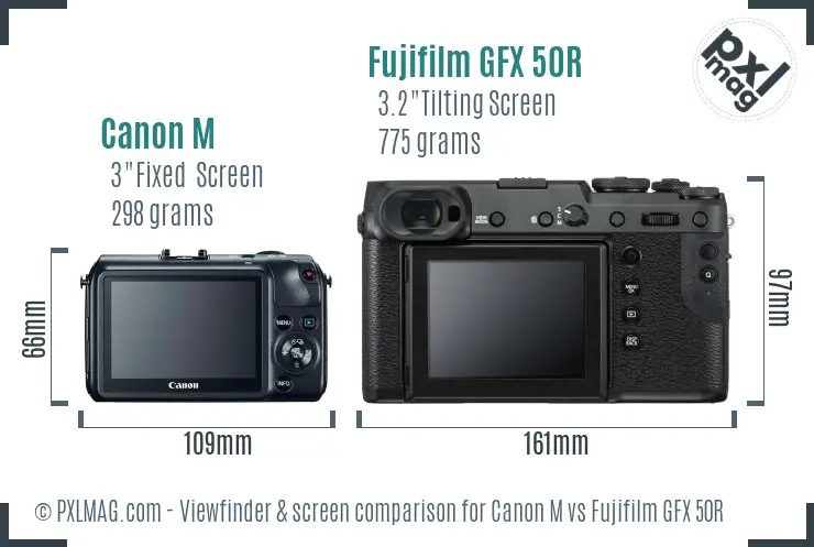 Canon M vs Fujifilm GFX 50R Screen and Viewfinder comparison