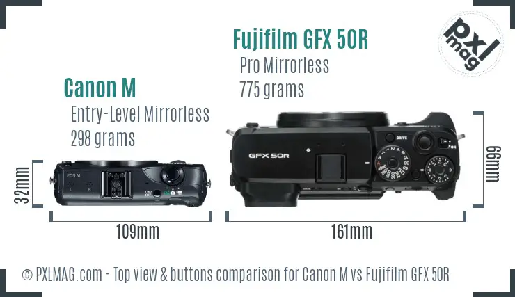 Canon M vs Fujifilm GFX 50R top view buttons comparison