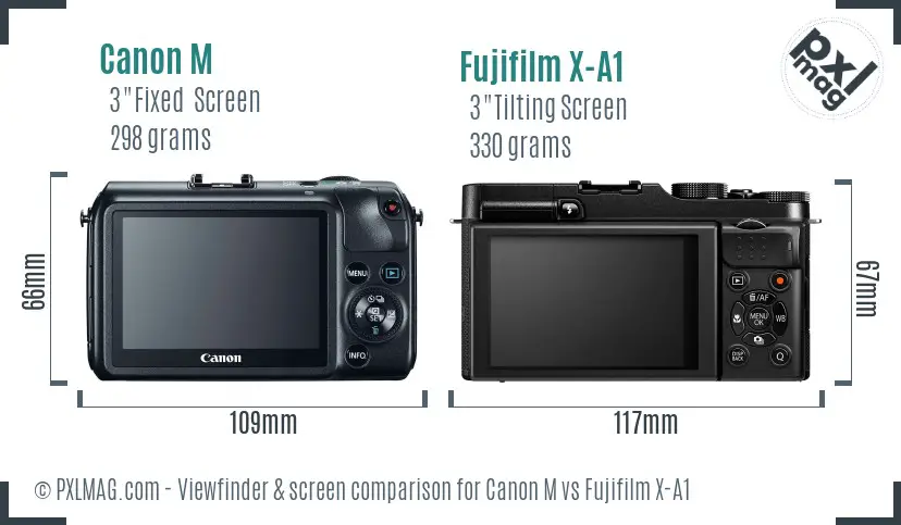 Canon M vs Fujifilm X-A1 Screen and Viewfinder comparison