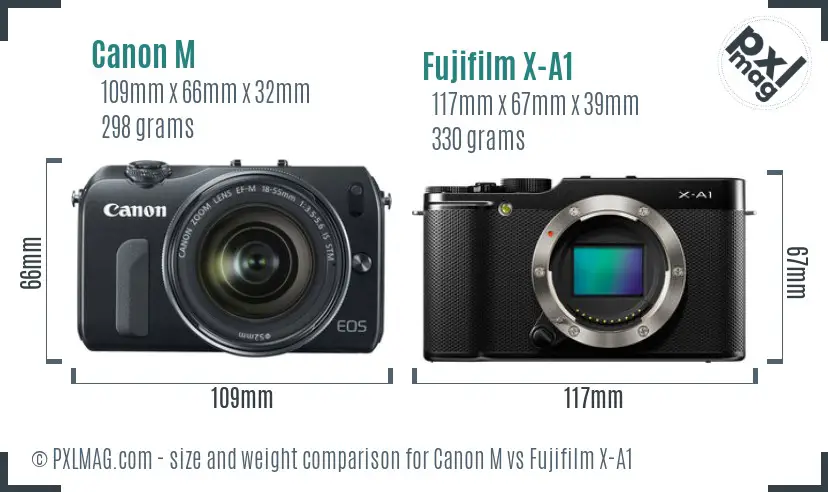 Canon M vs Fujifilm X-A1 size comparison