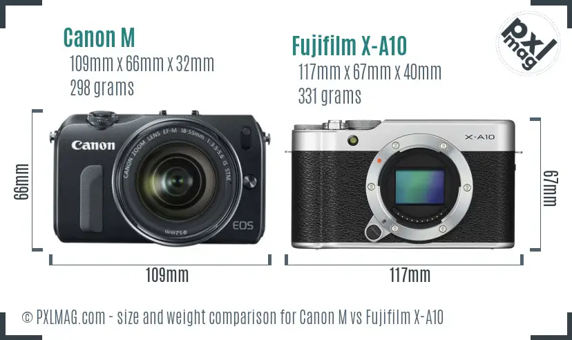 Physical size and ergonomics comparison