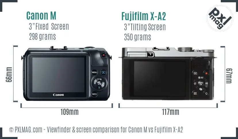 Canon M vs Fujifilm X-A2 Screen and Viewfinder comparison