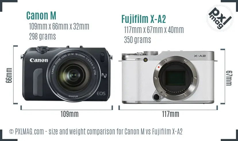 Canon M vs Fujifilm X-A2 size comparison