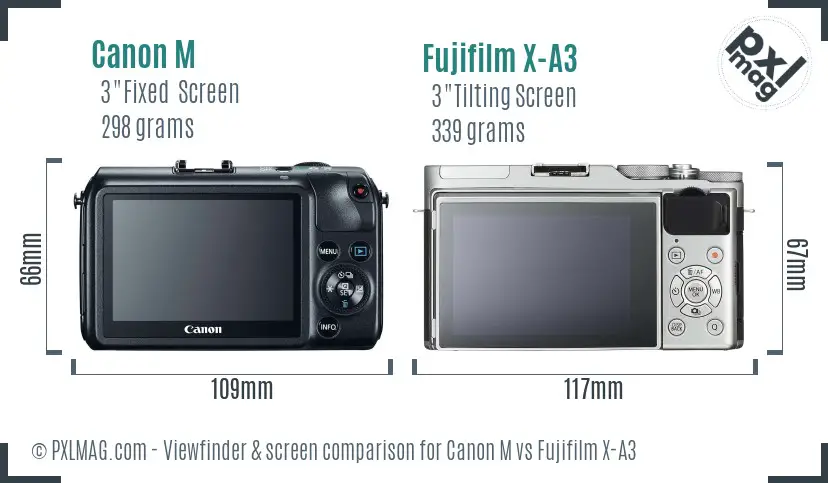 Canon M vs Fujifilm X-A3 Screen and Viewfinder comparison