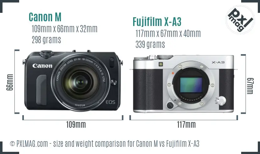 Canon M vs Fujifilm X-A3 size comparison