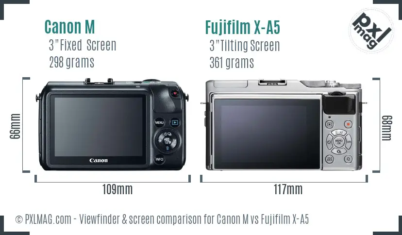 Canon M vs Fujifilm X-A5 Screen and Viewfinder comparison