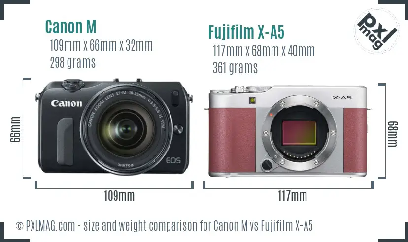 Canon M vs Fujifilm X-A5 size comparison