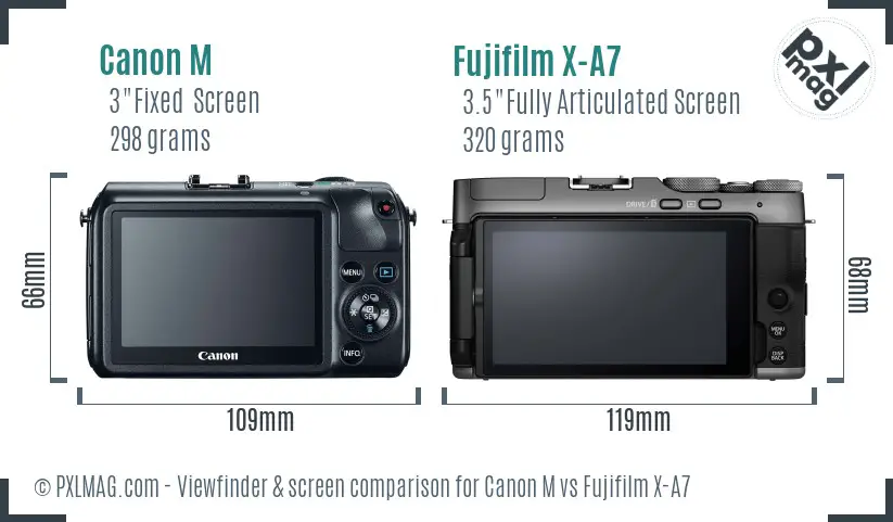Canon M vs Fujifilm X-A7 Screen and Viewfinder comparison