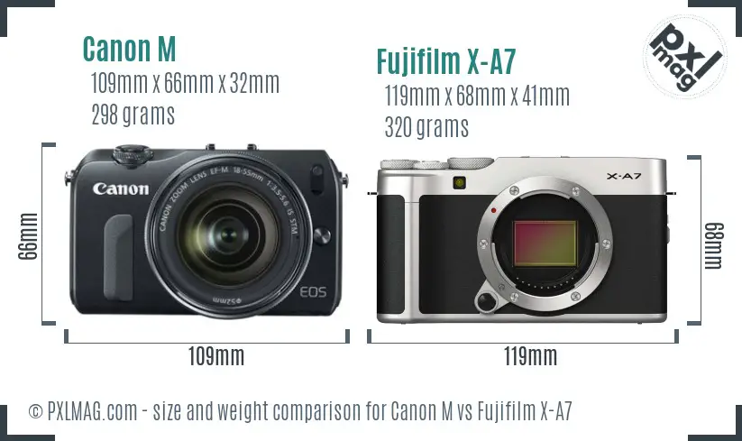 Canon M vs Fujifilm X-A7 size comparison
