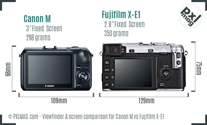 Canon M vs Fujifilm X-E1 Screen and Viewfinder comparison