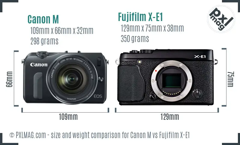 Canon M vs Fujifilm X-E1 size comparison