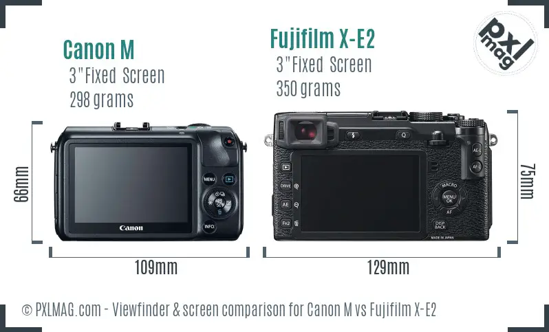 Canon M vs Fujifilm X-E2 Screen and Viewfinder comparison