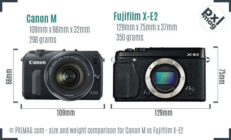 Canon M vs Fujifilm X-E2 size comparison