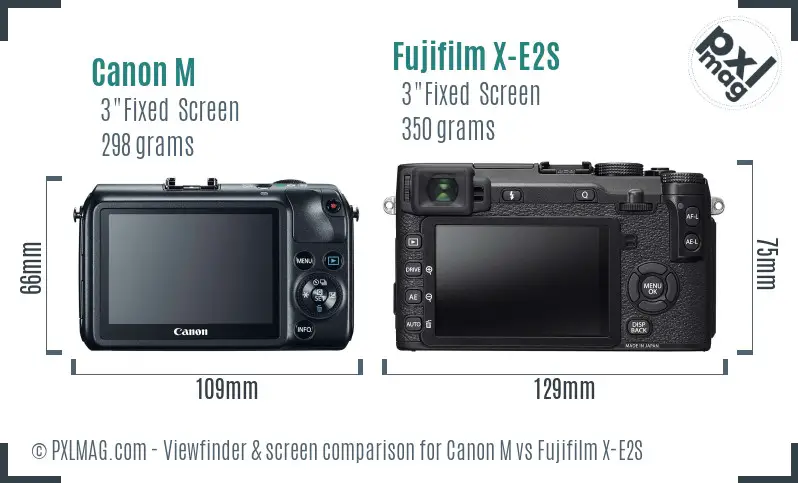 Canon M vs Fujifilm X-E2S Screen and Viewfinder comparison