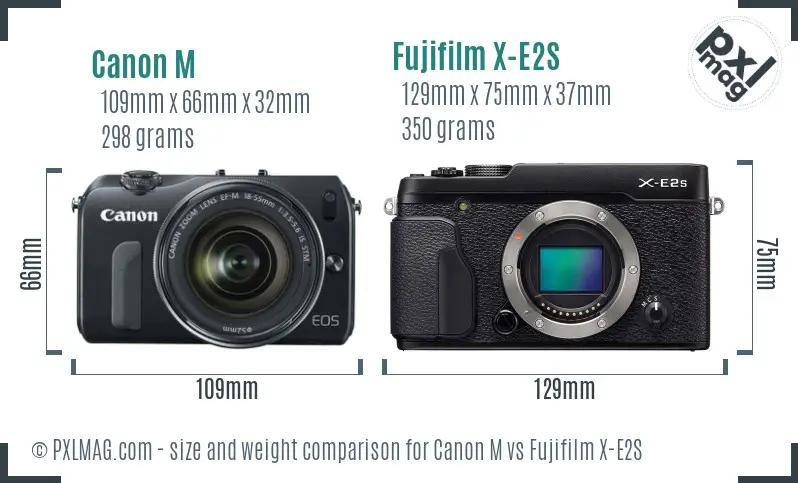 Canon M vs Fujifilm X-E2S size comparison