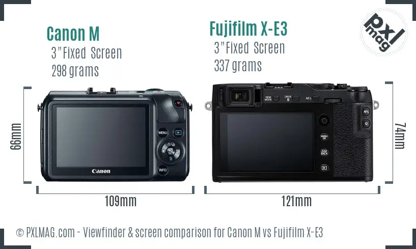Canon M vs Fujifilm X-E3 Screen and Viewfinder comparison
