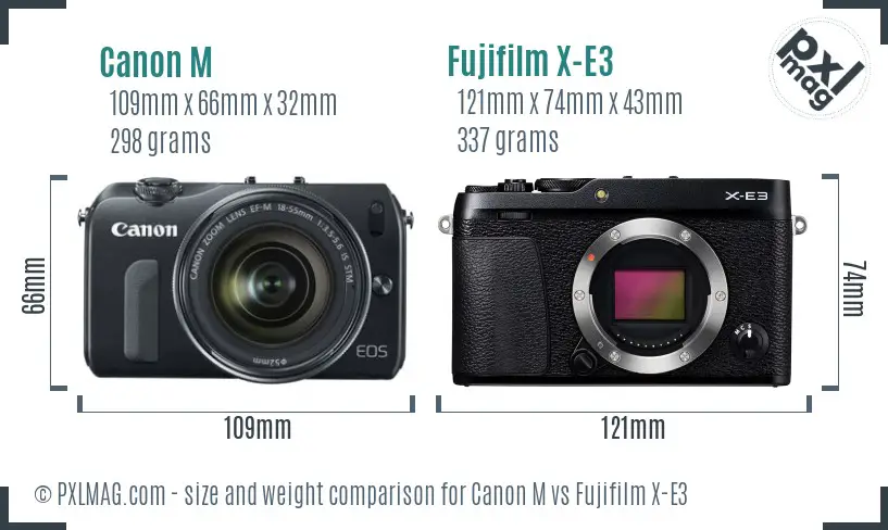 Canon M vs Fujifilm X-E3 size comparison