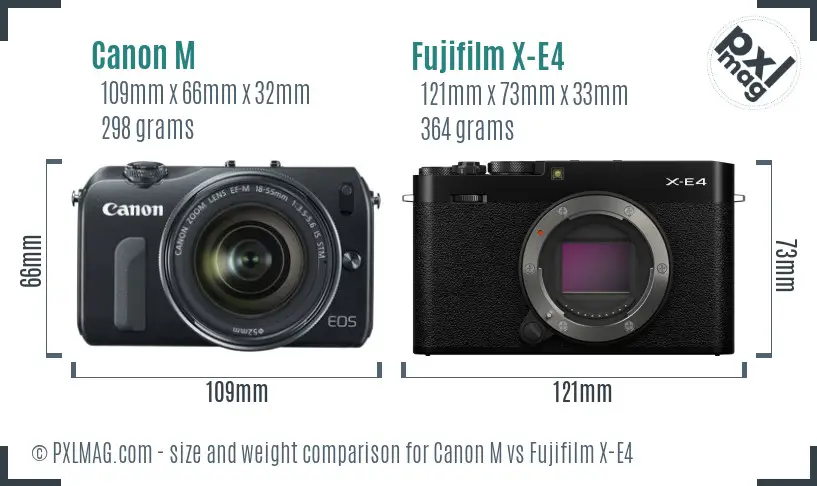Canon M vs Fujifilm X-E4 size comparison