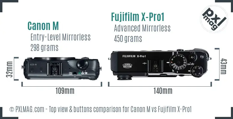 Canon M vs Fujifilm X-Pro1 top view buttons comparison