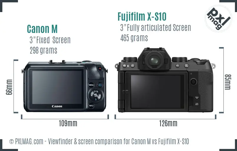 Canon M vs Fujifilm X-S10 Screen and Viewfinder comparison