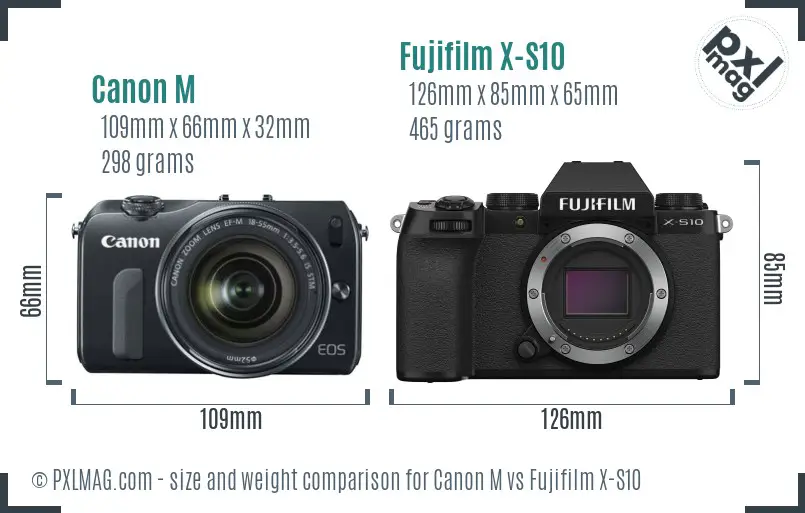 Canon M vs Fujifilm X-S10 size comparison