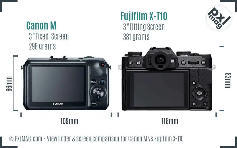 Canon M vs Fujifilm X-T10 Screen and Viewfinder comparison