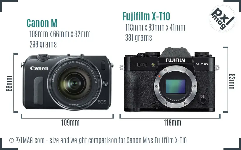 Canon M vs Fujifilm X-T10 size comparison