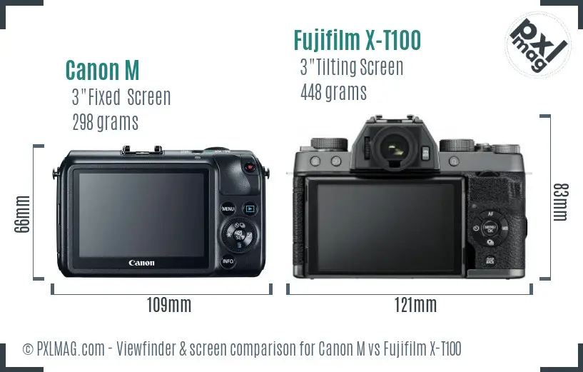 Canon M vs Fujifilm X-T100 Screen and Viewfinder comparison
