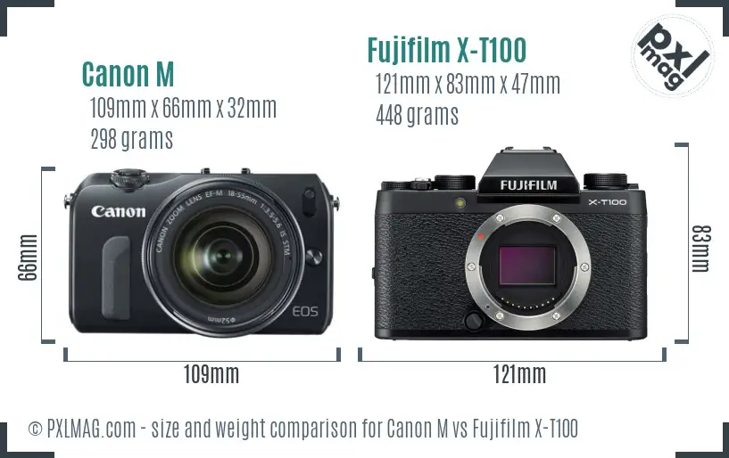 Canon M vs Fujifilm X-T100 size comparison