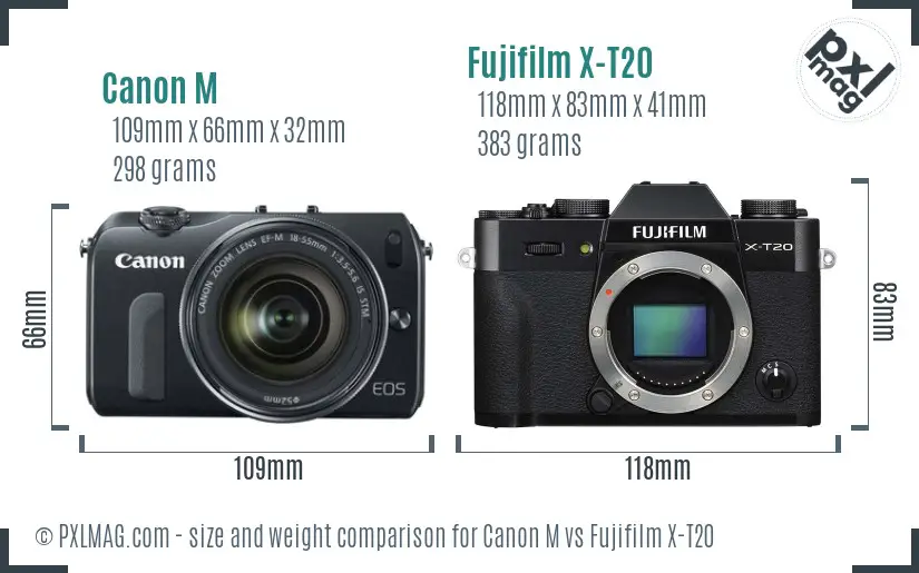 Canon M vs Fujifilm X-T20 size comparison Canon M vs Fujifilm X-T20 size comparison