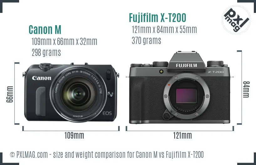 Canon M vs Fujifilm X-T200 size comparison