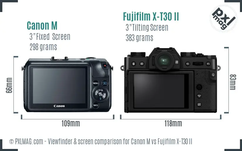 Canon M vs Fujifilm X-T30 II Screen and Viewfinder comparison