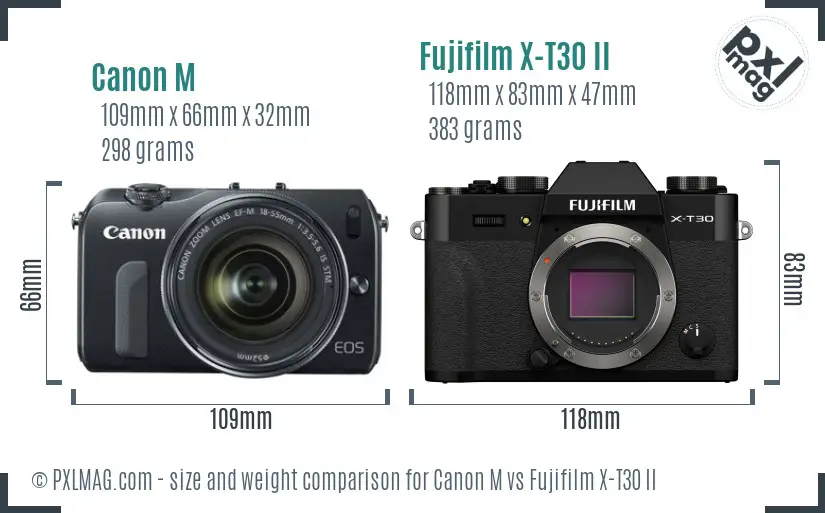 Canon M vs Fujifilm X-T30 II size comparison