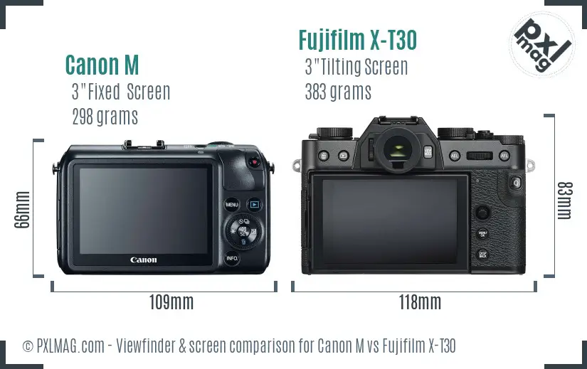 Canon M vs Fujifilm X-T30 Screen and Viewfinder comparison
