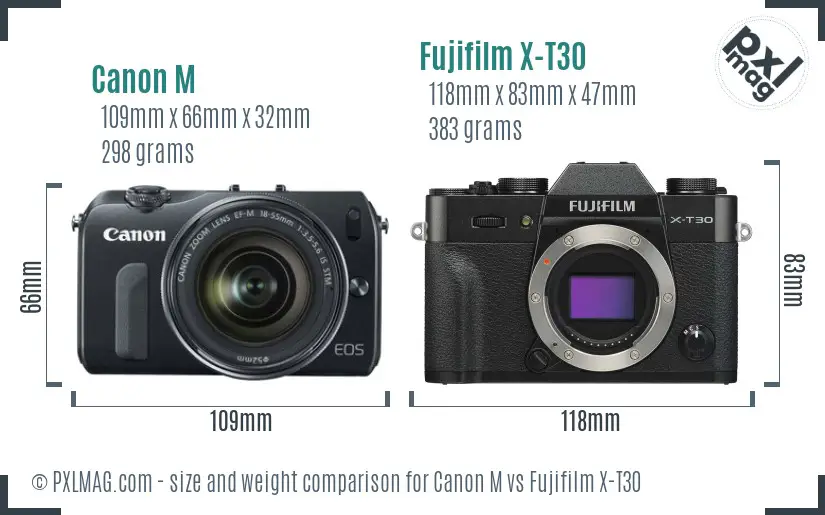 Canon M vs Fujifilm X-T30 size comparison