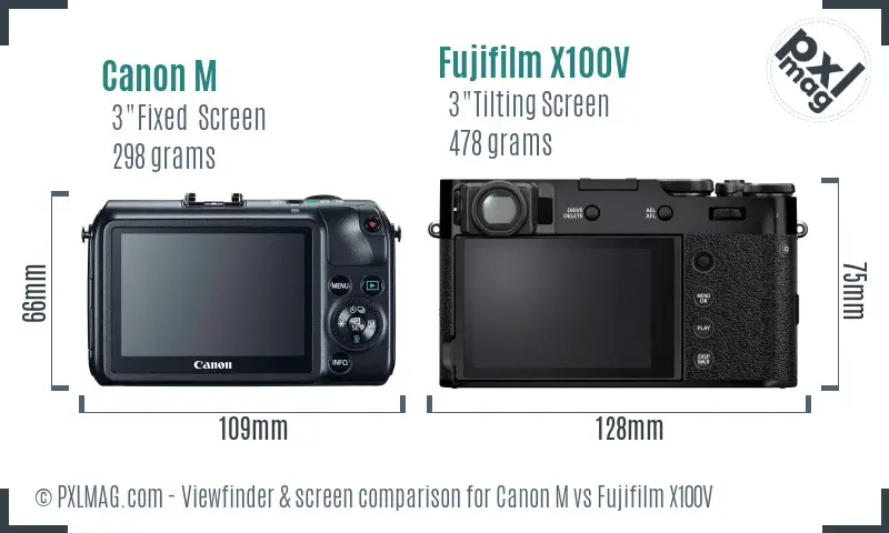 Canon M vs Fujifilm X100V Screen and Viewfinder comparison