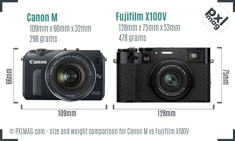 Canon M vs Fujifilm X100V size comparison