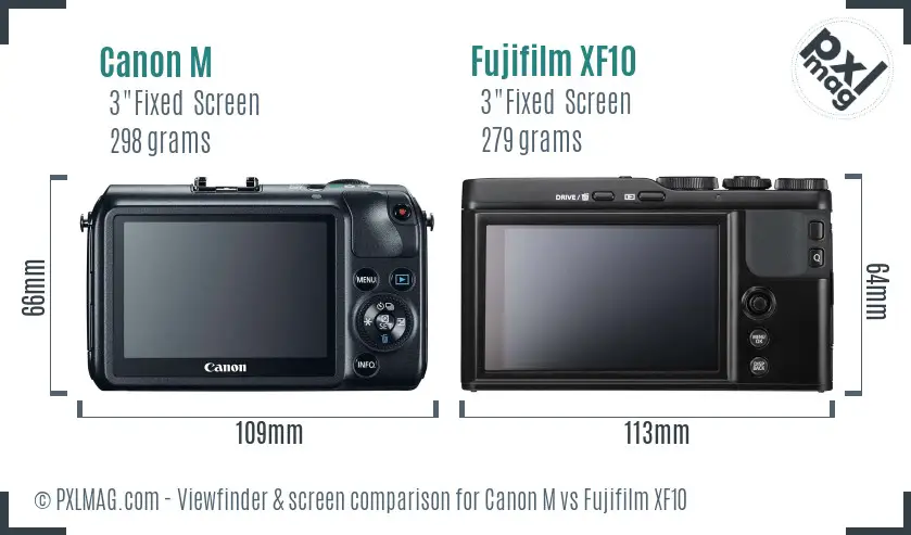 Canon M vs Fujifilm XF10 Screen and Viewfinder comparison Canon M vs Fujifilm XF10 Screen and Viewfinder comparison