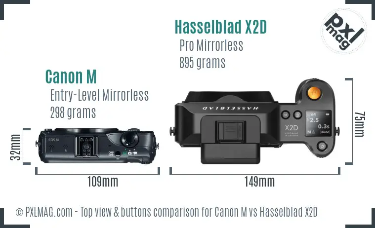 Canon M vs Hasselblad X2D top view buttons comparison