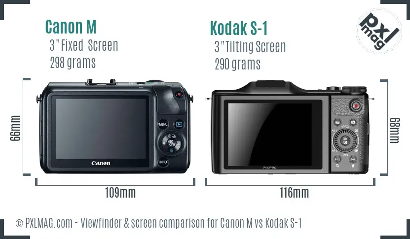 Canon M vs Kodak S-1 Screen and Viewfinder comparison