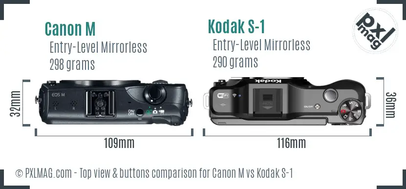 Canon M vs Kodak S-1 top view buttons comparison